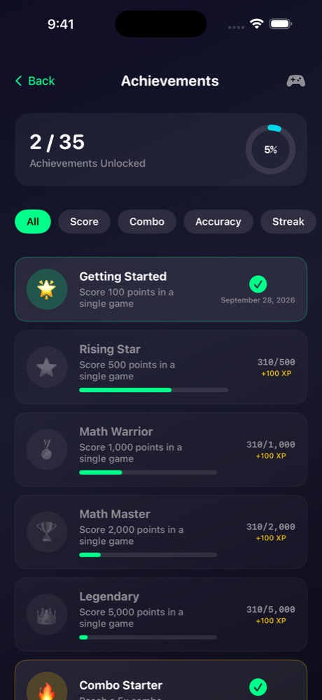 Achievements
