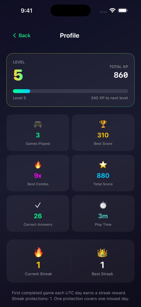Player profile